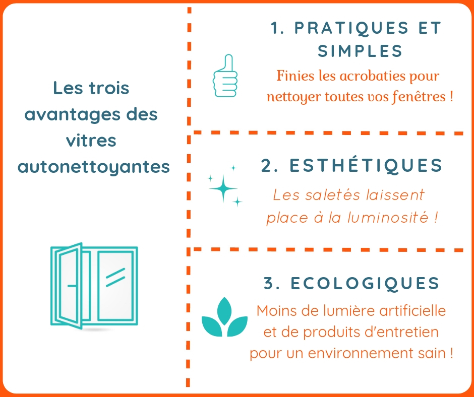 Vitres pourquoi les adopter — free download